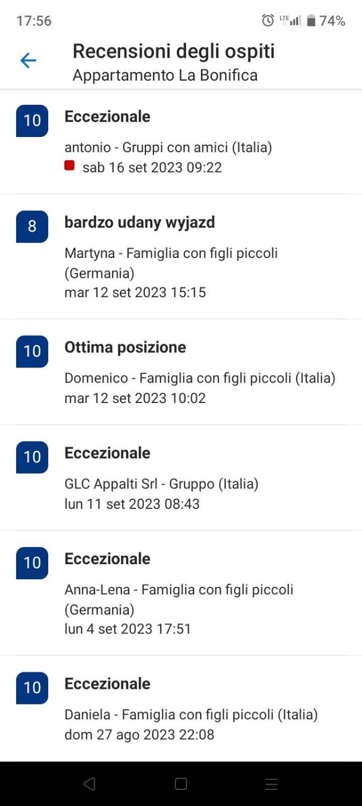 Appartamento La Bonifica Pescara Eksteriør bilde